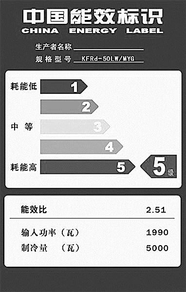 旧能效标识图